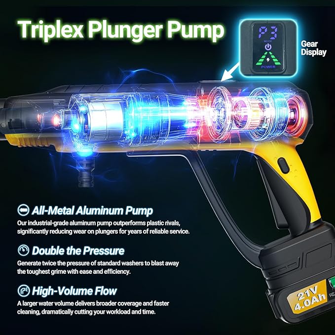 1200PSI Cordless Pressure Washer, 2X 4.0Ah Battery Power Washer with Triplex Plunger Pump & Pressure Settings, 500W Brushless Motor for Car Washing, Home Cleaning, Patio, Driveway