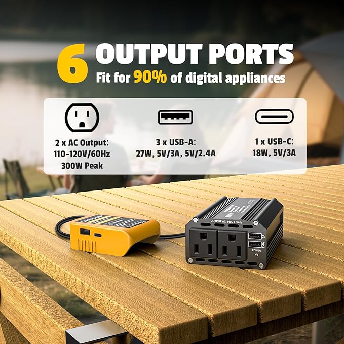 300W Power Inverter DC 20V to AC 110V Compatible with Dewalt: LIVOWALNY Battery Inverter Charger Adapter Power Converter with 2 AC & 2 USB Ports for Car, Vehicles, Laptop, Phone, String Light, Fan