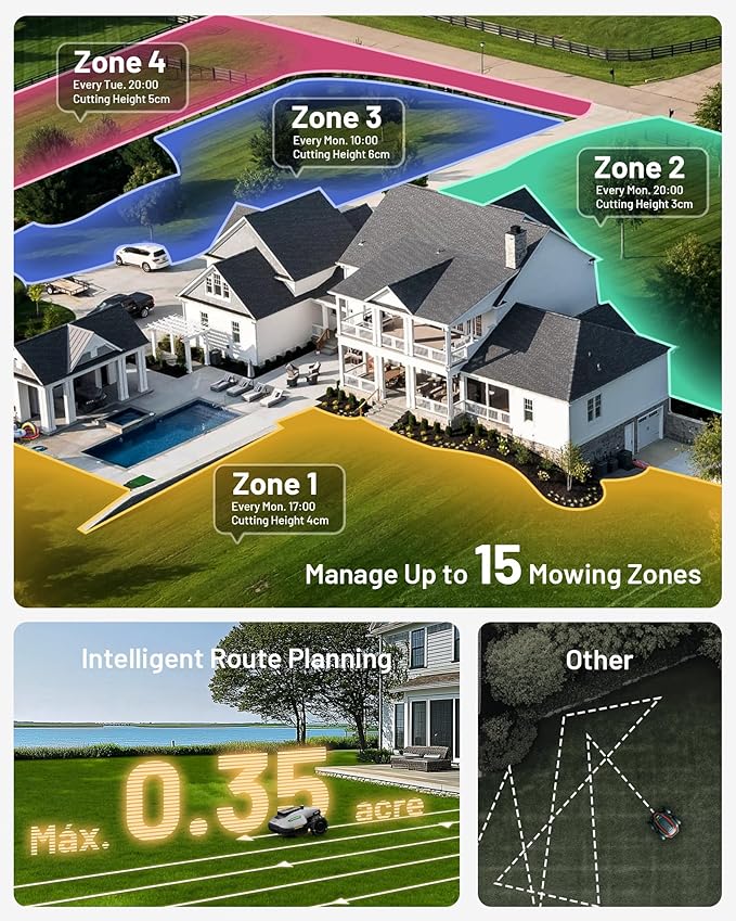 Mammotion YUKA Mini 700H Robot Lawn Mower, Reception 0.17 Acre, Max.0.35 Acre, Ultrasense AI Vision+ RTK Positioning, Auto Mapping, App Control, 50% Slope, Cutting Height 2''~3.5'', 15 Mowing Zones