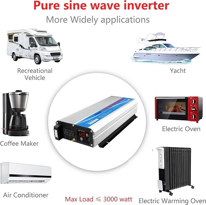 3000Watt Pure Sine Wave Inverter 3000W 12V DC to 110V 120V AC ETL Listed UL458 STD Lithium Battery Compatible with Terminal Block 40Amps and 30FT Wired Remote to Run A/C for RVs Campers,Off Grid Solar