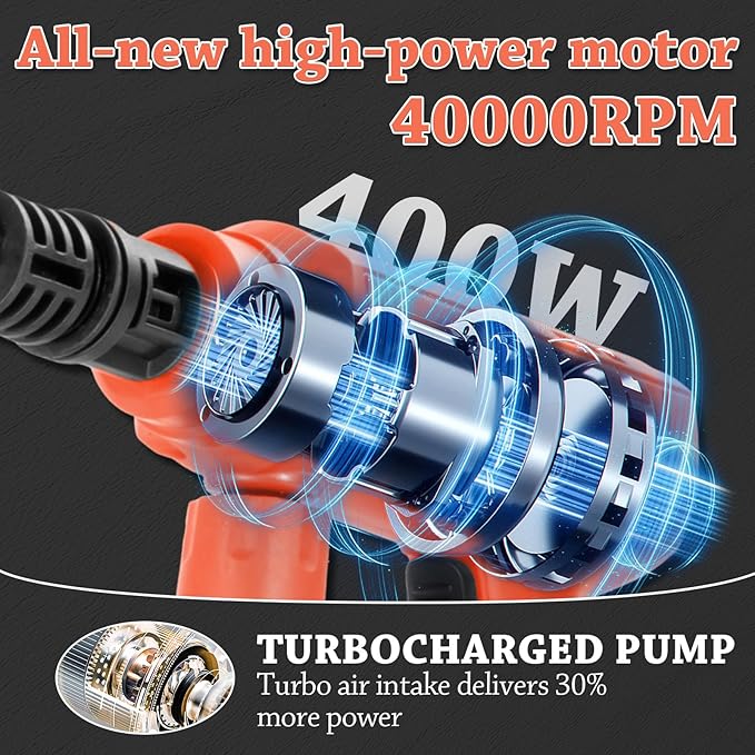Power Washer,1200 PSI Cordless Pressure Washer with 2×21V Battery&6-in-1 Multi-Function Nozzle,Portable Pressure Washer Suitable for Cleaning Vehicles, patios, Glass, Floors, and Watering Plants