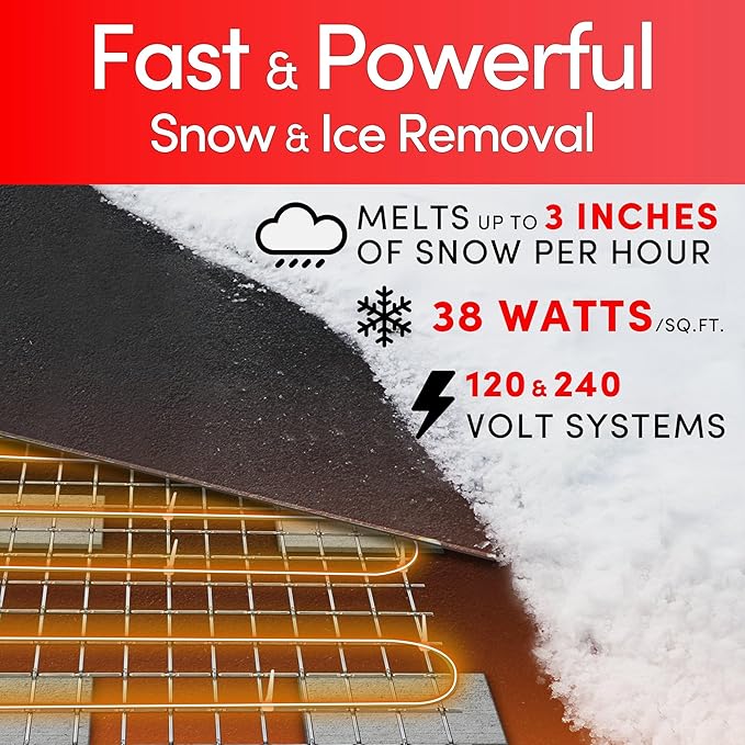 Electric Snow and Ice Melting Underground Cable 188 feet, Covers 62 sqft at up to 38 Watts/sqft, 120V – Radiant Heated Driveways, Walkways, Stairs – Installs Under Concrete, Asphalt, or Pavers
