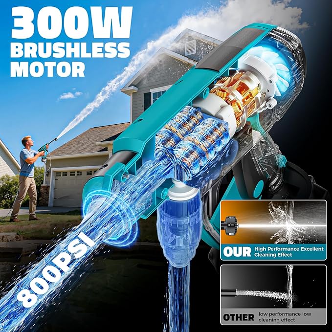 Cordless Pressure Washer Compatible with Makita Battery, Ecarke 800 PSI Portable Handheld Power Washer with 6-in-1 Nozzle Foam Cannon for Car Floor Cleaning Brushless Motor 2 Battery&Charger
