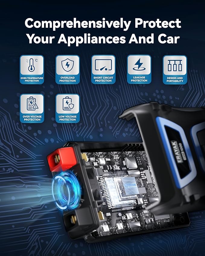 Erayak 1000W Power Inverter, 12V DC to 110V 120V AC, LCD Display, Modified Sine Wave, Dual 120V AC Outlets, USB-A & Type-C Ports, Quiet Fan for RV, Truck, Car, Home Backup