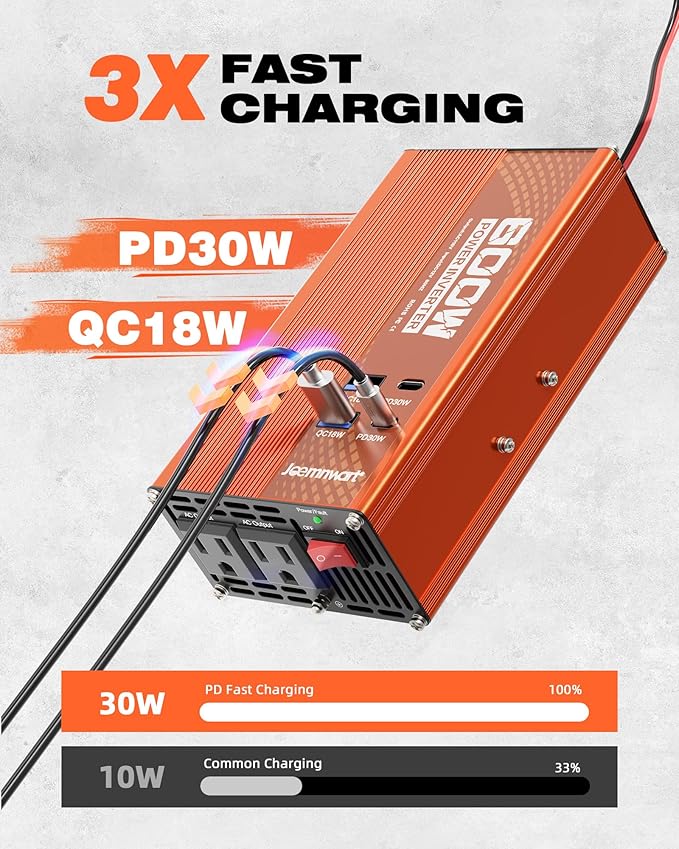 600W Power Inverter DC 12v to 110v AC Car Plug Adapter with [30W PD USB-C] & [18W QC USB-A] Fast Charging Ports, Dual AC Outlets, and Cigarette Lighter Socket for Vehicles