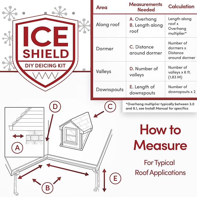 WarmlyYours Roof Snow De-Icing Heat Cable 240 ft., 5 Watts/ft. Heat Tape for Roof and Gutters, Ice Dam and Snow Damage Prevention System with Clips and Spacers (Ice Shield)