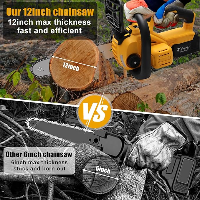 Chainsaw Cordless, 12 Inch Electric Chain Saw, Handheld Brushless Chainsaws with Tool-free Chain Tension & Auto Lubrication, 4000mah*2 Battery (12 Inch Chainsaw)