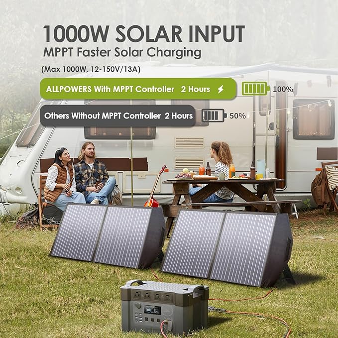 ALLPOWERS S2000 Pro Solar Generator with SP027 Panel Included 2400W MPPT Portable Power Station with Foldable Solar Panel 100W, Solar Backup Power for Van House Outdoor Camping