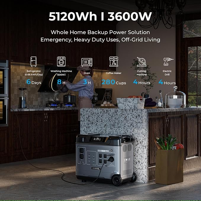 OUKITEL Solar Generator P5000 Pro, 5120Wh Portable power station with 2x400W Solar Panel, 3600W AC Outlets,1000W MPPT Large Capacity Solar Station for Emergency, Home Use, Power Outage, Camping,RV