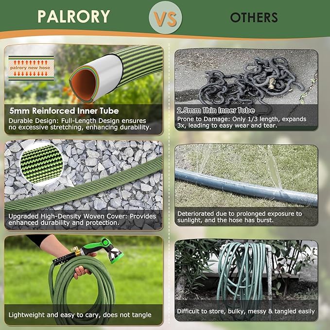 Non-Expandable Garden Hose 75 ft, Ultra Lightweight Flexible Water Hose with 10-Pattern Nozzle, Leak-Proof, High-Density Fabric, Thickened Connector, Shut-Off Valve for Yard, Lawn, Outdoor