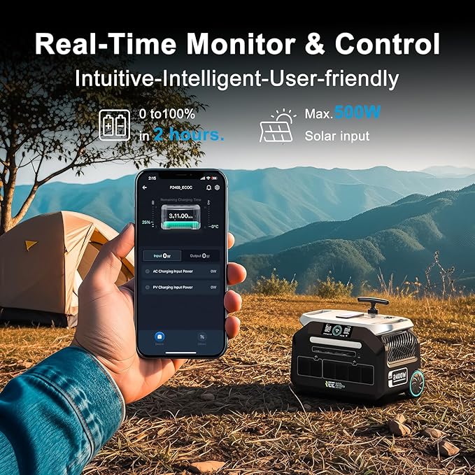 IEE P2400 Portable Power Station with 1x500W Solar Panel,2400W AC Outlet(Peak 5000W),1800W 1.2H Fast Charge,2048WH Lifepo4 Battery,5-8MS EPS Switch Below 30DB Solar Power Generator for Home Backup,RV.
