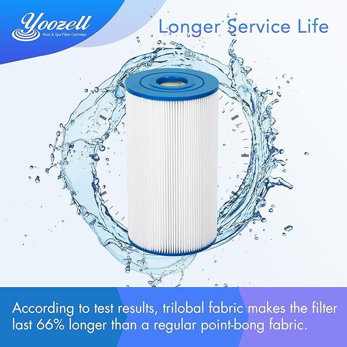 Swimming Pool Filter Replaces for C-7459, Filbur FC-6405, Filbur FC-0800, A0557900, R0554500, Aladdin 18504, APCC7352, 85 Sq.Ft Swimming Pool Filter Cartridge, 4 Pack