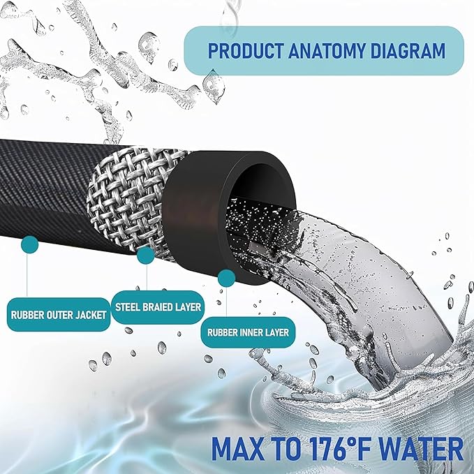 100 FT Pressure Washer Hose with 3/8" Quick Connect, 4000 PSI Kink Resistant High Tensile Wire Power Washer Hose