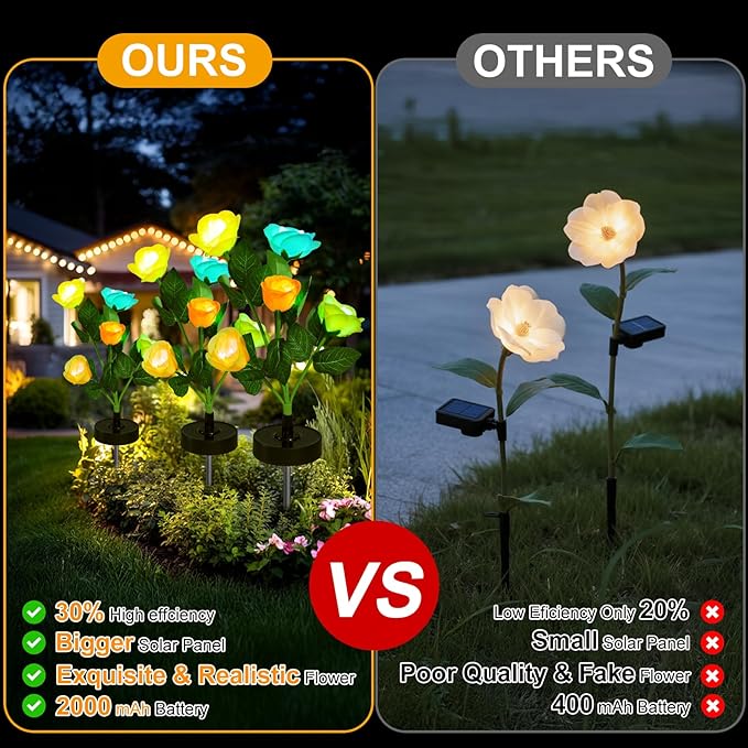 Solar Flowers Lights - Upgraded Outdoor Yellow Rose Flowers Lights, 7-Color Changing & Waterproof Outdoor Solar Lights for Garden, Patio, Backyard,Party and Office (Yellow Rose, 2)