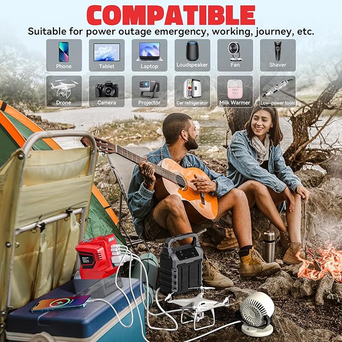 Real 200W Power Inverter Compatible with Milwaukee 18V, VoLtTech Battery Inverter 18V to 110V-120V, Phone Charger USB Charger Adapter with 2 USB Ports & 1 Type-C & 1 AC Outlet (No Battery)
