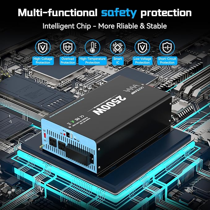 2500W Pure Sine Wave Inverter with Transfer Switch, 12V DC to 120V AC Converter with 2AC Outlets, USB Port, Type-C Port, Remote Controller, Power Inverter for RV, Outdoor, Auto Swtich to Shore Power