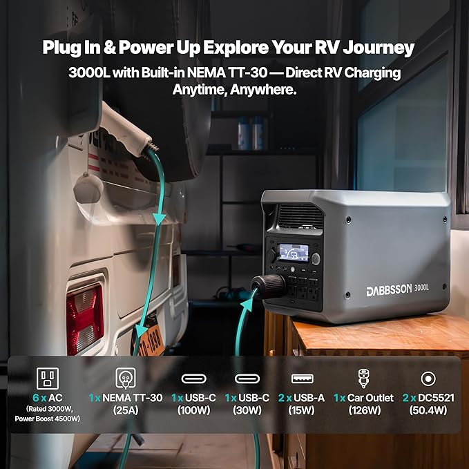 DABBSSON 3072Wh Solar Generator, Semi-Solid LiFePO4, 3000W AC Output×6,TT-30×1 for Charging RV,P-Boost 3600W, Compact Lightweight, 1.3X Runtime,0-80% 1.5H,3000L Portable Power Station for Camping/Home