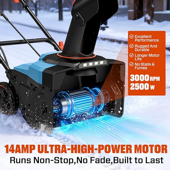 SENIX Corded Snow Blower,18 Inch Snow Thrower, Electric Snow Blower with 8" Clearing Depth, 600lbs/min, Max 33ft Throw Distance, 14Amp,1700 Watt Motor, 4 LED Lights