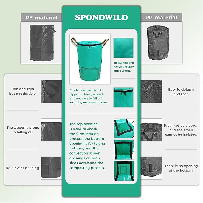 Reusable Garden Yard Waste Bag – 14 Gallon Breathable Thickened Reusable Lawn Bag, with 4 Handles for Easy Moving & Foldable Design, for Leaf & Miscellaneous Debris Collection(Green)