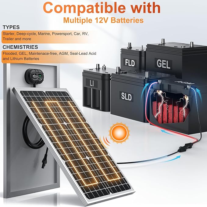 SUNER POWER 12V 30W Solar Battery Charger Maintainer PRO, Built-in UltraSmart MPPT Charge Controller, Waterproof 30 Watt Solar Panel Charging Kit for 12Volt AGM, Deep Cycle, Lead-Acid, Lifepo4 Battery