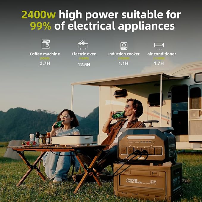 IEE 2400W/2048Wh Solar power station,P2400 Solar Generator(4800W Peak) With 500W Solar Panel,1800W Super Fast Charging,APP Control Emergency Power Station for Home, Camping, Power Outages