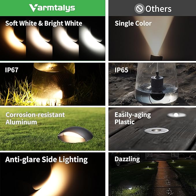 Low Voltage Inground Landscape Lights - Outdoor Soft White & Bright White 5 Selectable Colors Turret Top Well Light, LED in-Grade Fixture, ORB Aluminum for Path Yard Floor 3W 170LM 10 Pack