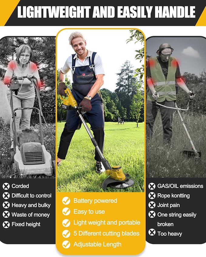 Cordless Weed Wacker for Dewalt 20V Battery(Battery Not Included), with 5 Types Blades, Brushless Motor, Lightweight Grass Trimmer/Brush Cutter for Lawn Yard Garden