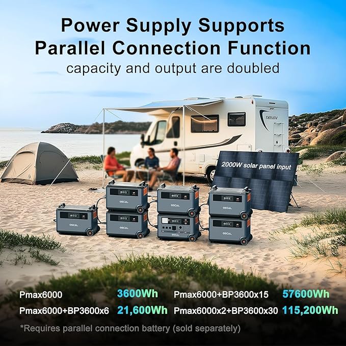 OSCAL 6000W/7200Wh Power Station with Dedicated Expansion Battery, Expand Capacity from 3600Wh to 7200Wh, Solar Generator for Home Backup, Emergency
