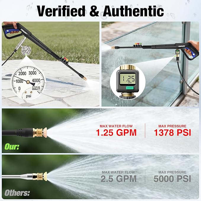 Pressure Washer - True 1378 PSI 1.25 GPM Power Washer with No-Bend 360° Nozzle, Foam Cannon & Complete 4-Nozzle Set for Car, Driveway, Patio