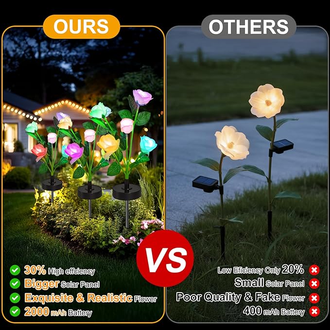 Solar Flowers Lights - Upgraded Outdoor White Rose Flowers Lights, 7-Color Changing & Waterproof Outdoor Solar Lights for Garden, Patio, Backyard,Party and Office (White Rose, 4)