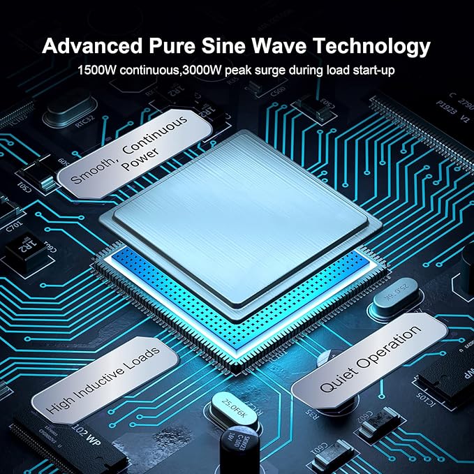 1500W Pure Sine Wave Inverter 12V to 110V with Built-in 5V/2.1A USB Port,Hardwire Terminal, LCD Display,12V DC to 120V AC Converter for Home, RV, Truck (1500W)