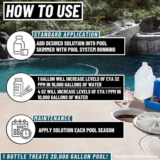 Pool Stabilizer - Cyanuric Acid Pool Stabilizer, Liquid Chlorine Stabilizer for Pool Chemicals, Swimming Pool Conditioner Stabilizer, Pool Stabilizer for Salt Pool & Chlorine, 1 Gallon