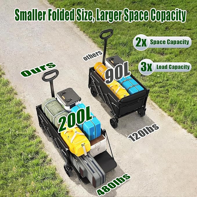 Collapsible Wagon Cart Foldable with Tailgate, 47" L 480lbs Capacity, Heavy Duty Beach Wagon with Wheels Brake, Shopping Carts for Grocery, Camping, Beach, Garden Cart
