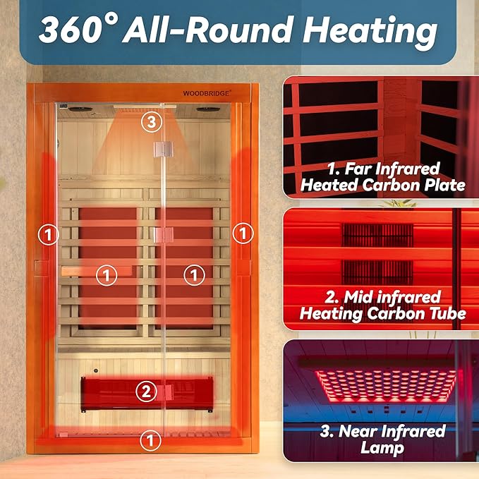 Woodbridge Infrared Home Sauna Room 2 Person Hemlock Wooden Indoor Sauna with 7 Carbon Heaters, Red Light Therapy, Bluetooth Speaker, Intelligent Control Panel, Tempered Glass & Top Vent