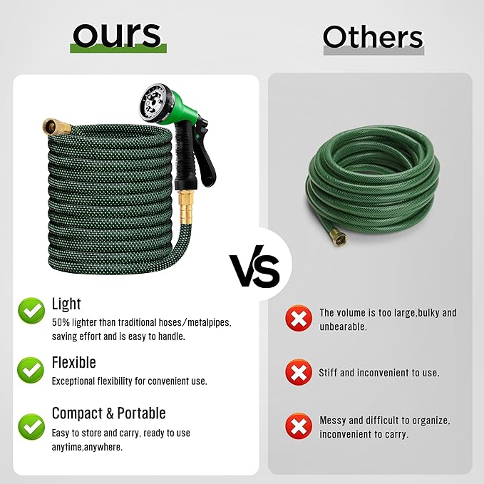 HBlife Garden Hose 100ft, Non Expandable Water Hose with 8 Watering Spray Nozzle, Flexible Lightweight Hose for Yard, Lawn, Car Wash and Outdoor