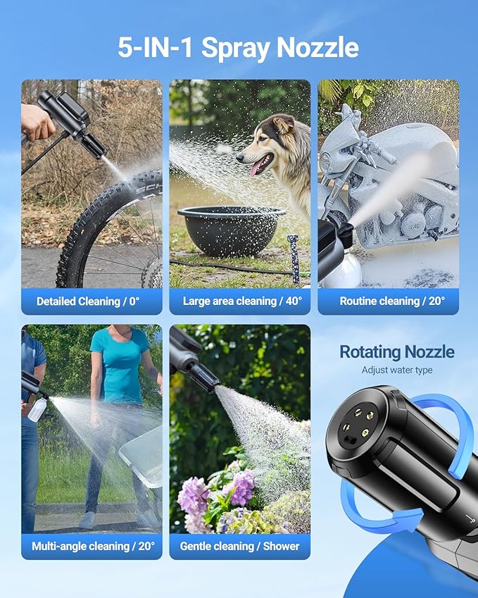 SEALIGHT Foldable Cordless Pressure Washer, 300 PSI Portable Power Washer with 4.0Ah Battery 5-in-1 Nozzle Type-C Charging Battery Operated Power Washer for Cars, Bicycles, Camping and Patio
