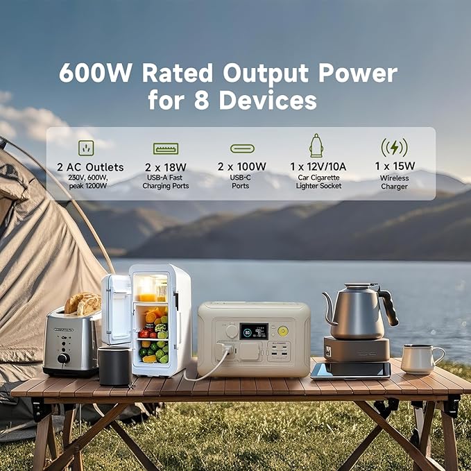 ALLPOWERS 600w Portable Power Station, 299Wh LiFePO4 Battery Backup, R600(Peak 1200w) Solar Generator, 1 Hour Fast Charge Solar Power Bank, for Home Outdoor Travel Emergency RV