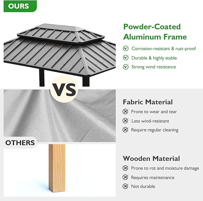 Domi Grill Gazebo 8' × 6', Outdoor Aluminum Frame BBQ Gazebo with Shelves Serving Tables and Hooks, Permanent Double Roof Gazebos for Patio Lawn Deck Garden (Dark Grey)