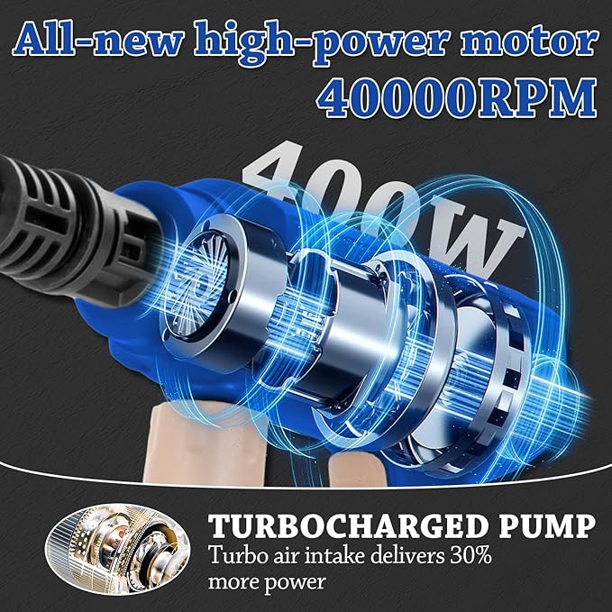 Power Washer,1200 PSI Cordless Pressure Washer with 2×21V Battery&6-in-1 Multi-Function Nozzle,Portable Pressure Washer Suitable for Cleaning Vehicles, patios, Glass, Floors, and Watering Plants
