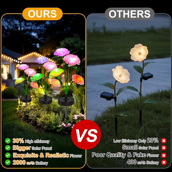 Solar Flowers Lights - Upgraded Outdoor Carnation Flowers Lights, 7-Color Changing & Waterproof Outdoor Solar Lights for Garden, Patio, Backyard,Party and Office (Carnation, 2)