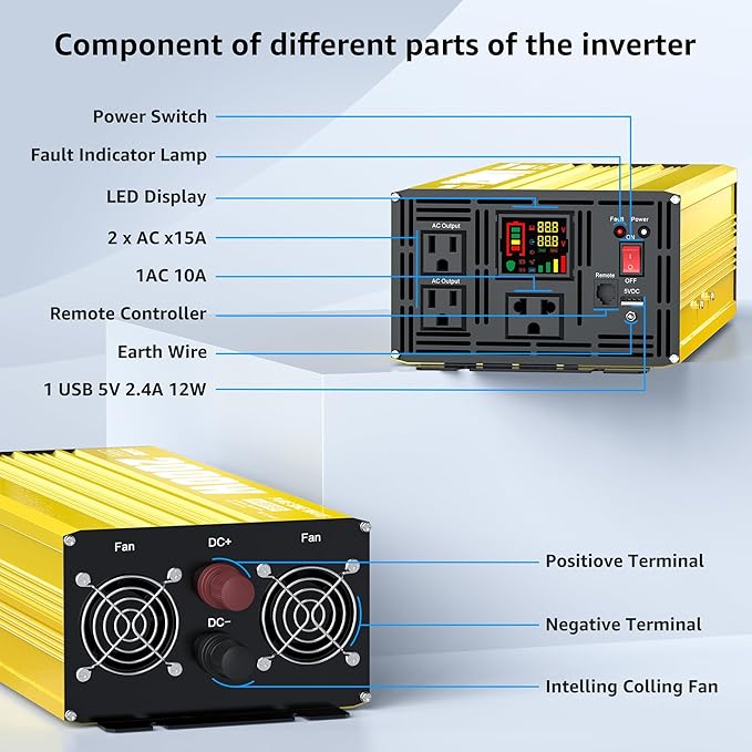 XWJNE 2000W Pure Sine Wave Power Inverter 24V DC to 120V AC Converter with LED Display and Remote Controller for Home, RV, Truck, Off-Grid Solar Power