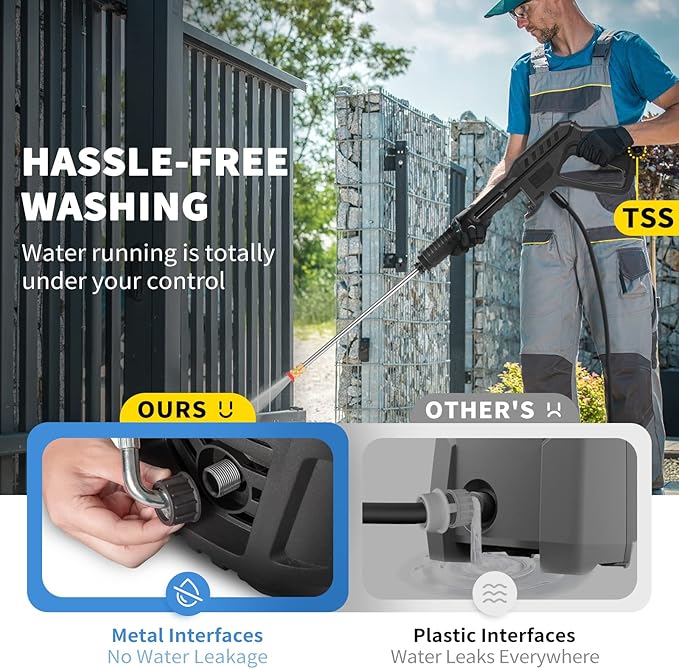VEVOR Electric Pressure Washer, 2000 PSI, Max. 1.76 GPM Power Washer w/ 30 ft Hose, 5 Quick Connect Nozzles, Foam Cannon, Portable to Clean Patios, Cars, Fences, Driveways, ETL Listed