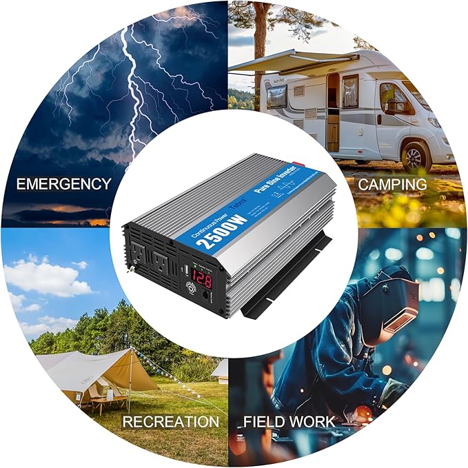2500 Watt Inverter Pure Sine Wave RV Truck Solar Inverter 2000W Inverter DC to AC 12 V to 120V Inverter for Home RV Vehicles soalr Panels Converter 12V to 110V with Remote Controller