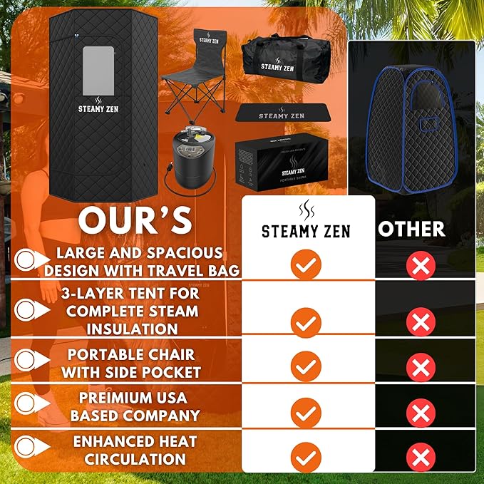 Portable Sauna Box for Home – Steamy Zen Pop Up Steam Sauna with 3L Steamer, Remote, Chair & Mat – Indoor Portable Sauna for Relaxation, Detox & Weight Loss