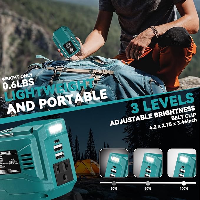 200W Power Inverter for Makita 18V, DC 18V to AC 110V Inverter, Portable Power Station with 2 USB Ports & 1 AC Outlet & 1 Type-C Fast Charging, Battery Adapter with LED, Battery Not Included