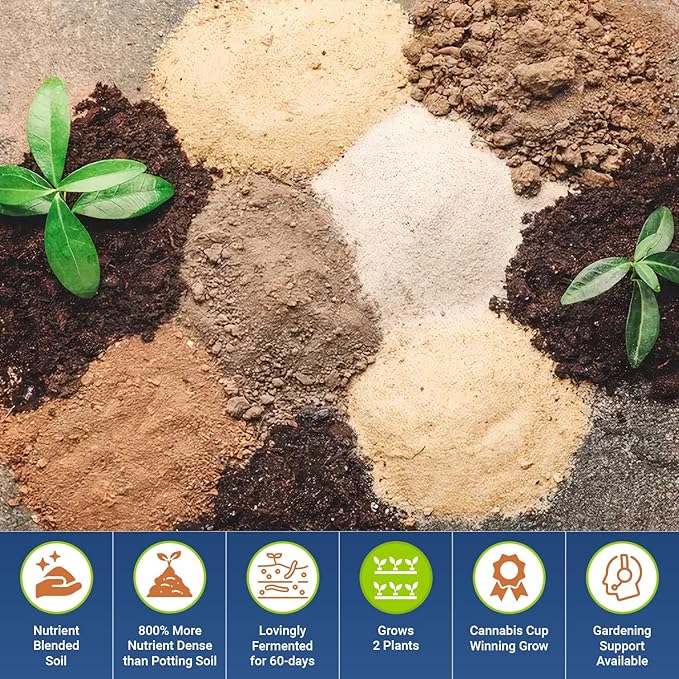 California Hot Soil Premium 100% Organic Super Soil Kit, 18+ Nutrient Blend - No Need for Nutrients or Plant Food Ever - Includes (4) 6 Lbs Bag of CaliHotSoil, (8) 5-Gallon Pots, (10) Rapid Rooters