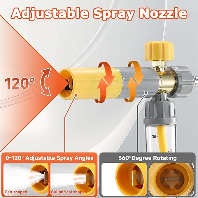 M MINGLE Pressure Washer Gun with Mini Foam Cannon, Dual Connector Accessory, Undiluted Foam Blaster with 5 Nozzle Tips, 1/4" Quick Connect for Car Wash, Patio, Deck Cleaning