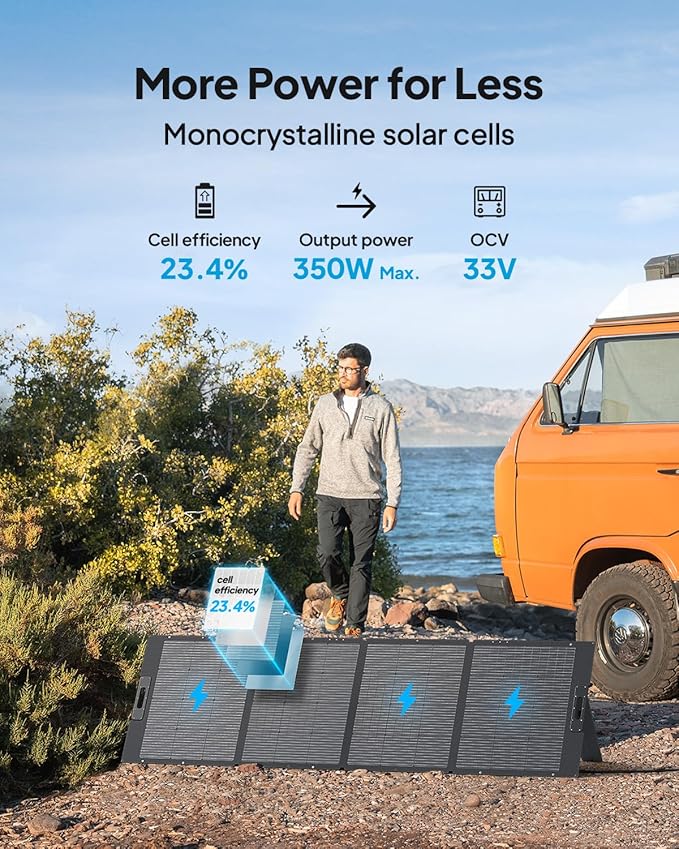 BLUETTI Elite 200 V2 Solar Generator with 350W Solar Panel Included (Ships Separately), 2073.6Wh Portable Power Station w/ 4 2600W AC Outlets, 17-Year Lifespan, LFP Power for Camping, Off-grid