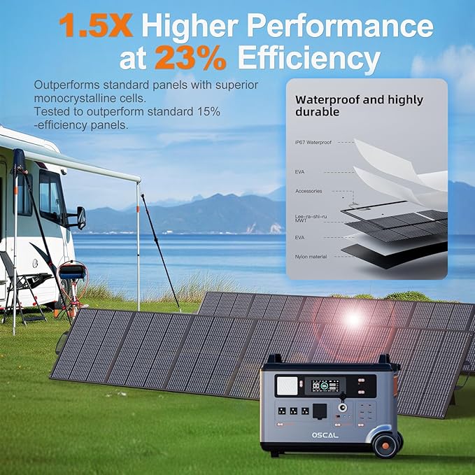 OSCAL Promax6000 Solar Generator with 2x500W Solar Panel,120V/240V Dual Voltage 6000W(Peak 7200w) Portable Power Station,3600WH Lifepo4 Battery 14 Outlets,2200W 1.96H Fast Charge,for Home Backup,RV.