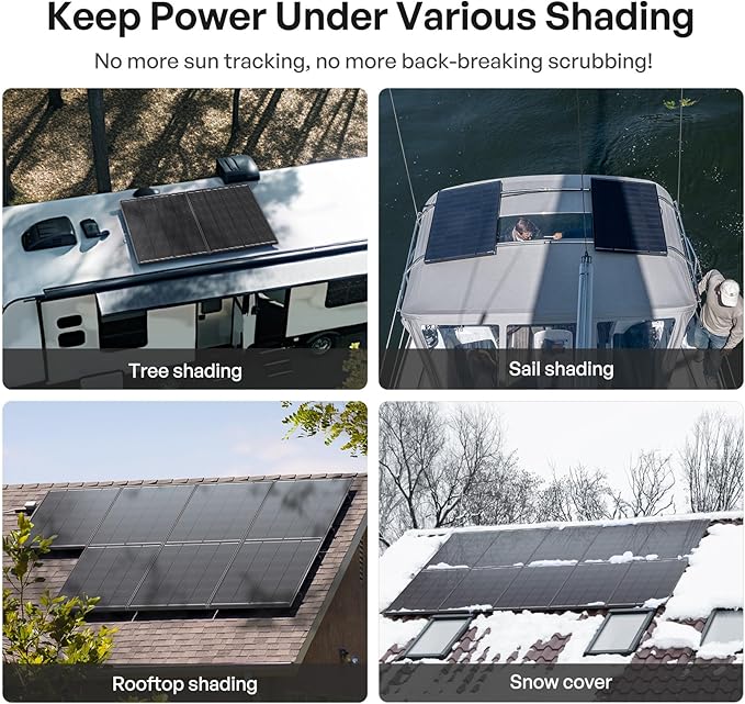Renogy 120W ShadowFlux Anti-Shading N-Type Solar Panel, 12V 120 Watt Solar Panel 25% High-Efficiency, PV Module Power Charger for RV Marine Rooftop Farm Battery and Other Off-Grid Applications